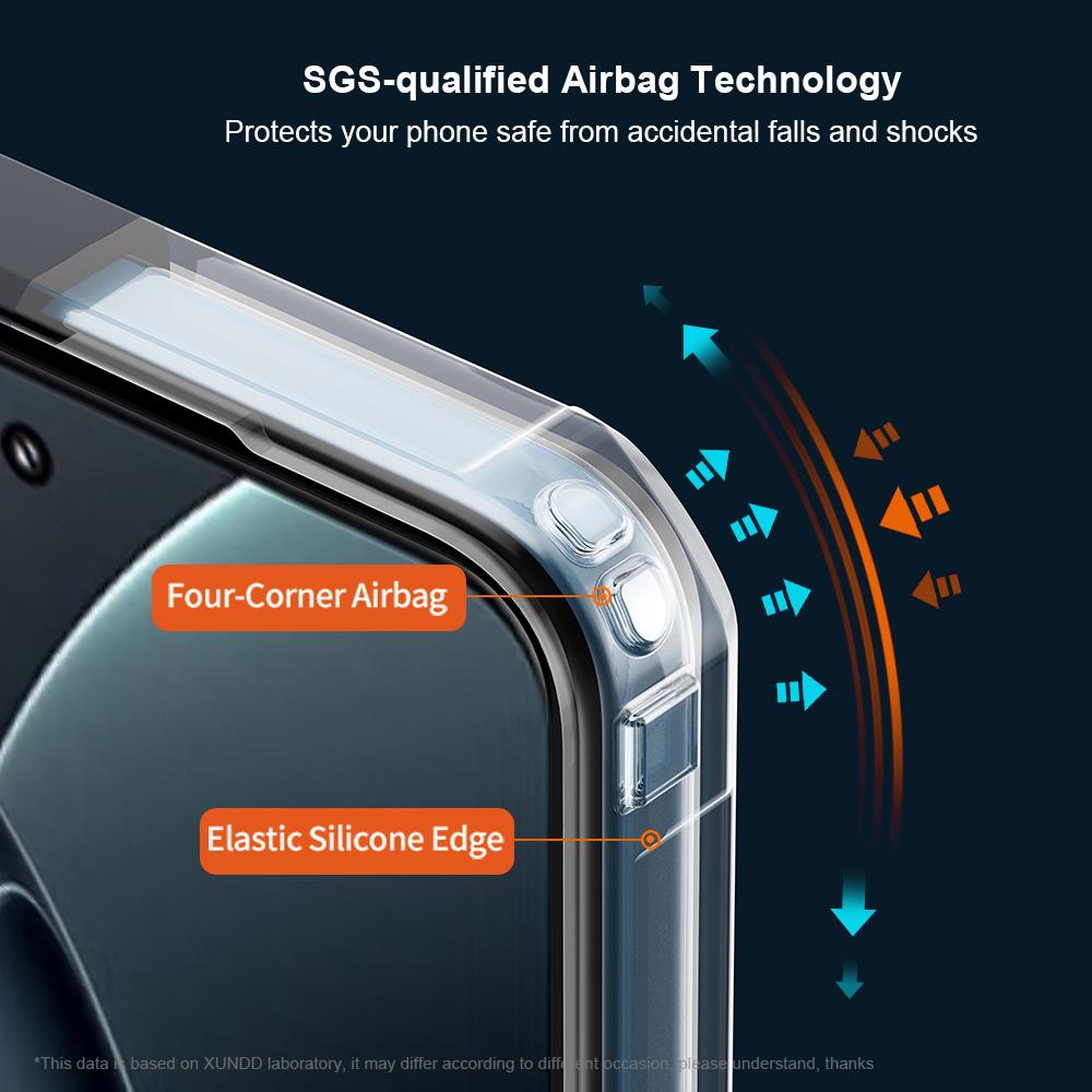 XUNDD For Xiaomi 15S Pro Case Dropproof TPU+Acrylic Clear Back Phone Cover