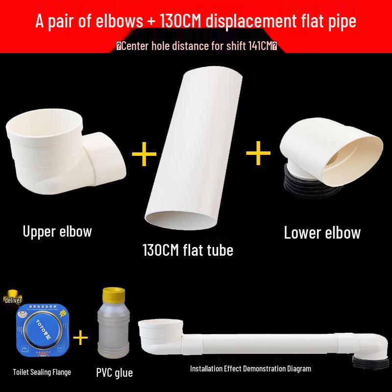 

Toilet Relocation Kit