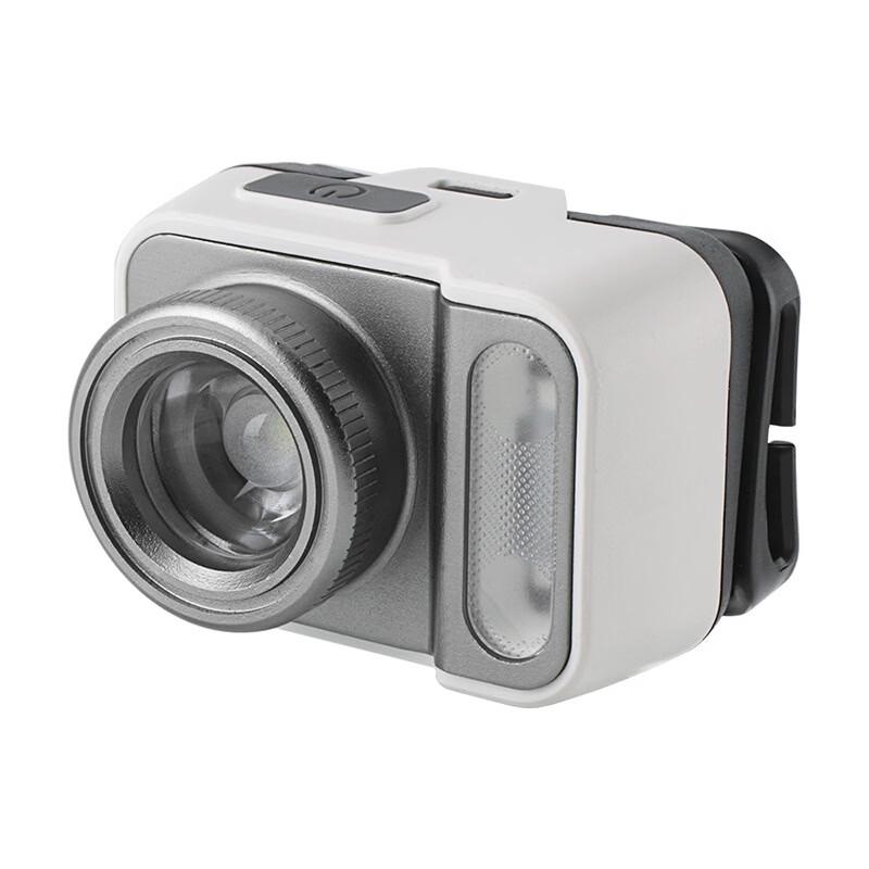 TLXT Dual-Light Source Rechargeable LED Headlamp
