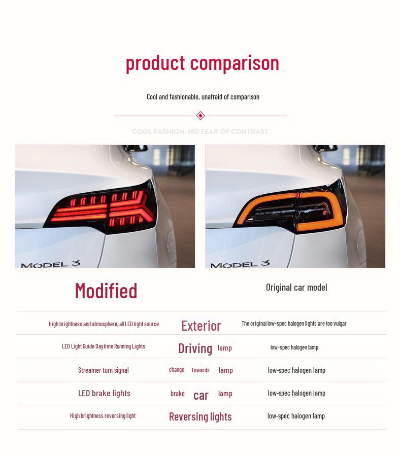 LED Sequential Turn Signal Taillight Assembly for Tesla Model 3/Y