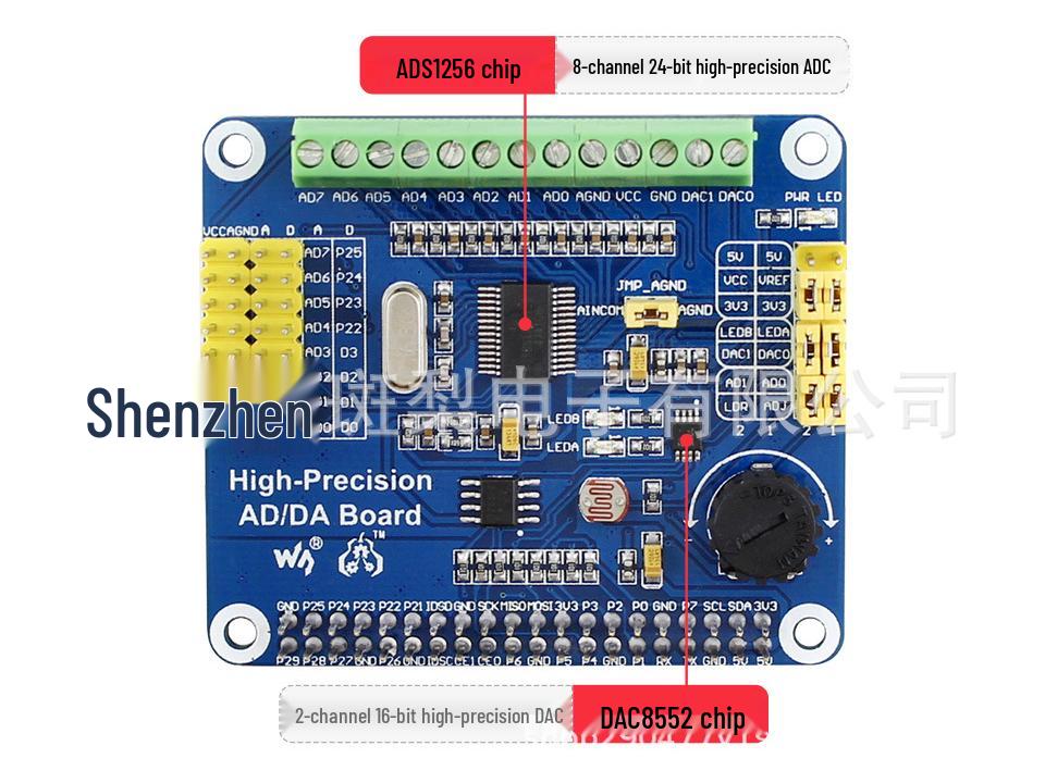 Raspberry Pi High-Precision AD/DA Expansion Board