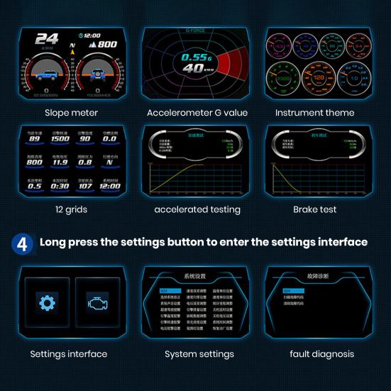 Digitální rychloměr se světlou velkou obrazovkou Univerzální zobrazovací rychlost GPS OBD Head Up LED obrazovka Rychloměr Cockpit Instrument