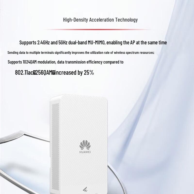 Huawei Kunling AP265E Wi-Fi 6 Panel AP (CN version)