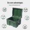 Rugged Rotomolded Equipment Storage Box