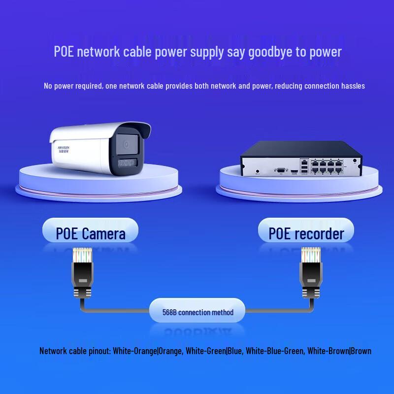 Hikvision 4-Channel 5MP 2K Outdoor PoE Security Camera System CN plug (adapter included)