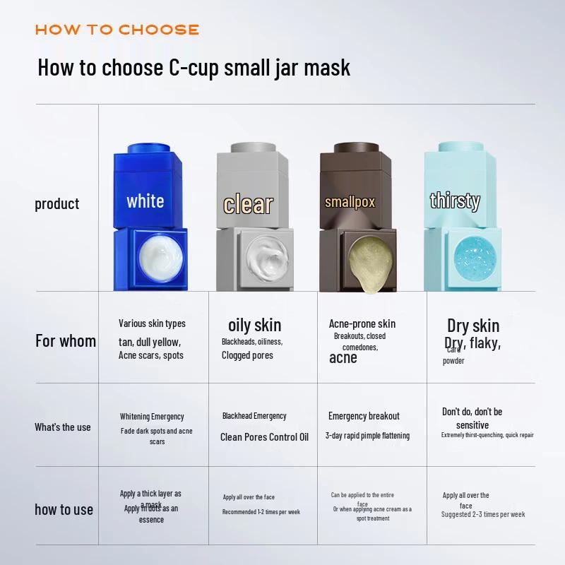 C-Cafe Whitening & Brightening Jar Mask