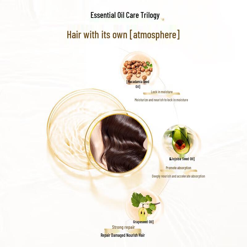 Ziyuan Essential Oil Hair Mask