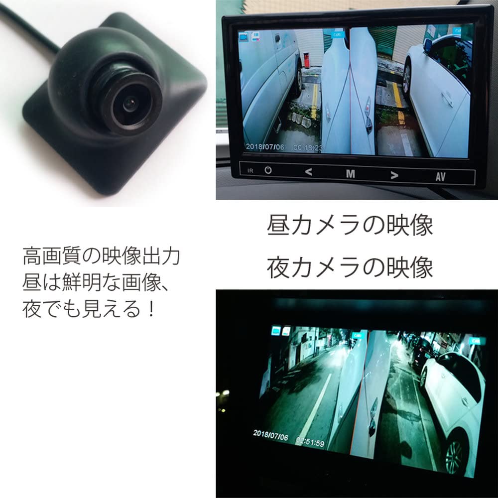 SNNY 2 Megapixel 1080P Compatible, AHD Back Camera, Side Camera, Wide Angle 150°, 720P/1080P
