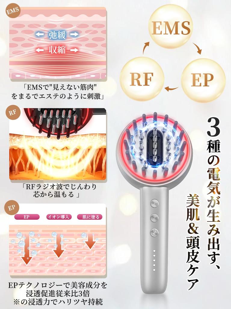 Kiboer Electric Brush, Scalp Brush, Facial Massager, Scalp, Face, Body, EMS, RF EP, 3D Vibration, LED Light Therapy, with Liquid Box, Wet/Dry Use, Uni