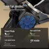 NANLITE FS-300C RGB Full Color LED Studio Light