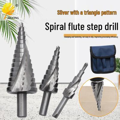 Makine Alet Aksesuarları – Matkaplar