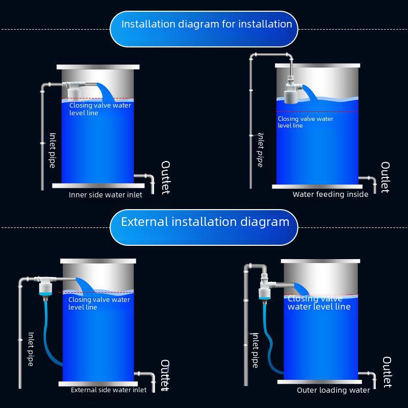 Válvula de Flotador Automática Controlador de Nivel de Agua para Tanques