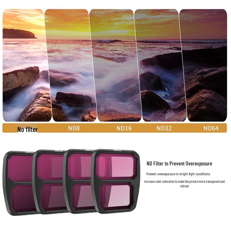 Commander Series Filter Set for DJI Air 3