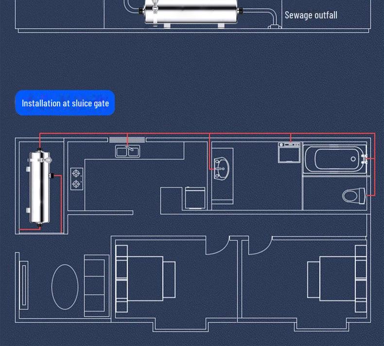 Stainless Steel Whole House Ultrafiltration Water Purifier for Tap, Well, and Outdoor Use