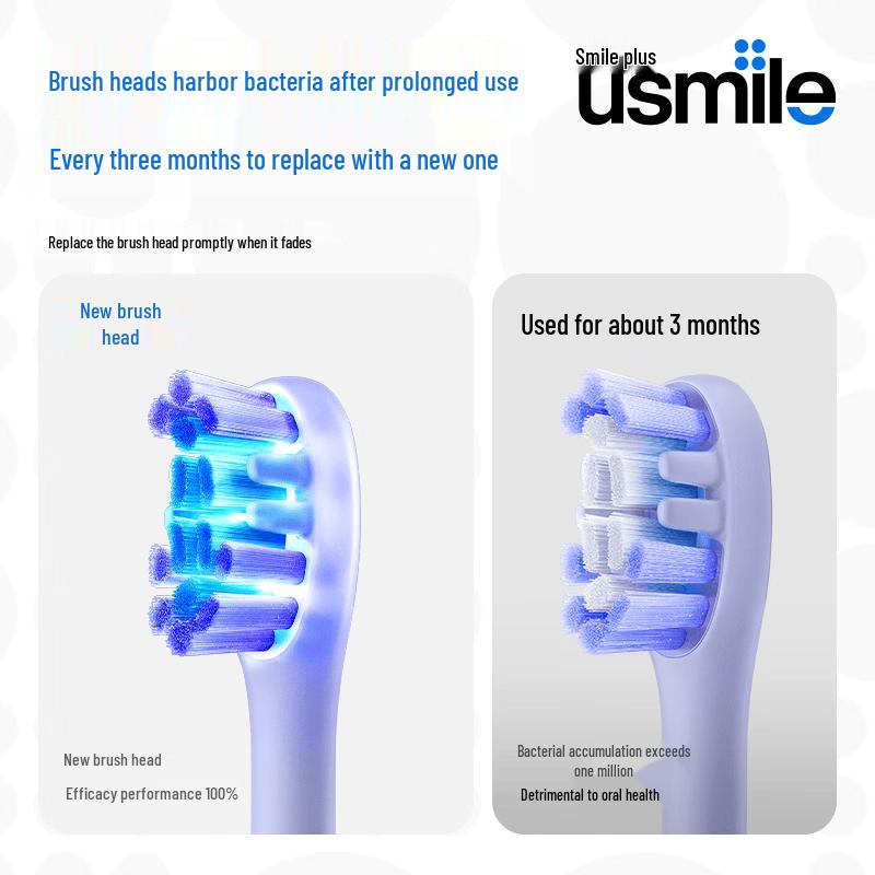 Usmile L30 Blue Light Whitening Electric Toothbrush Head CN plug (adapter included)