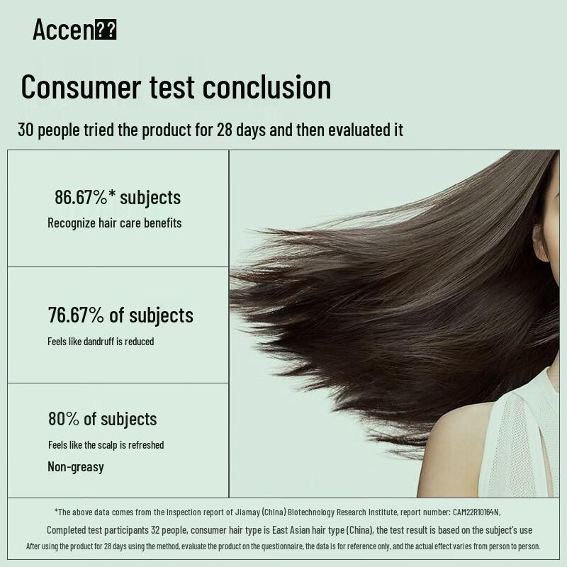 Accen Triple Action Anti-Dandruff Shampoo