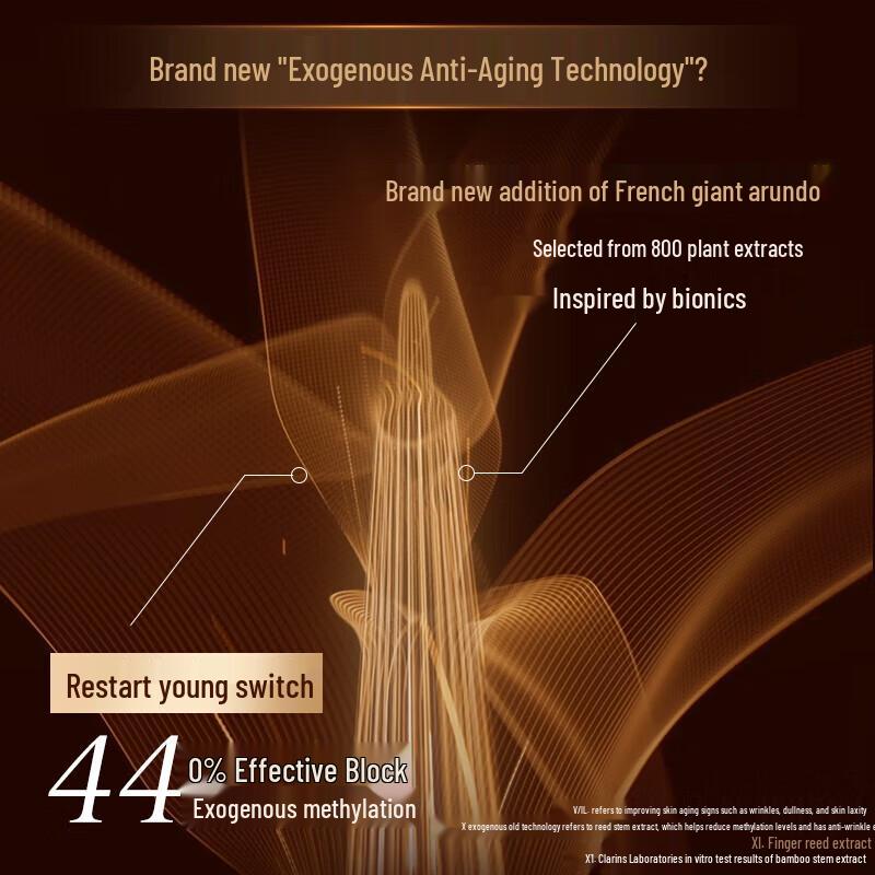 Clarins Double Serum