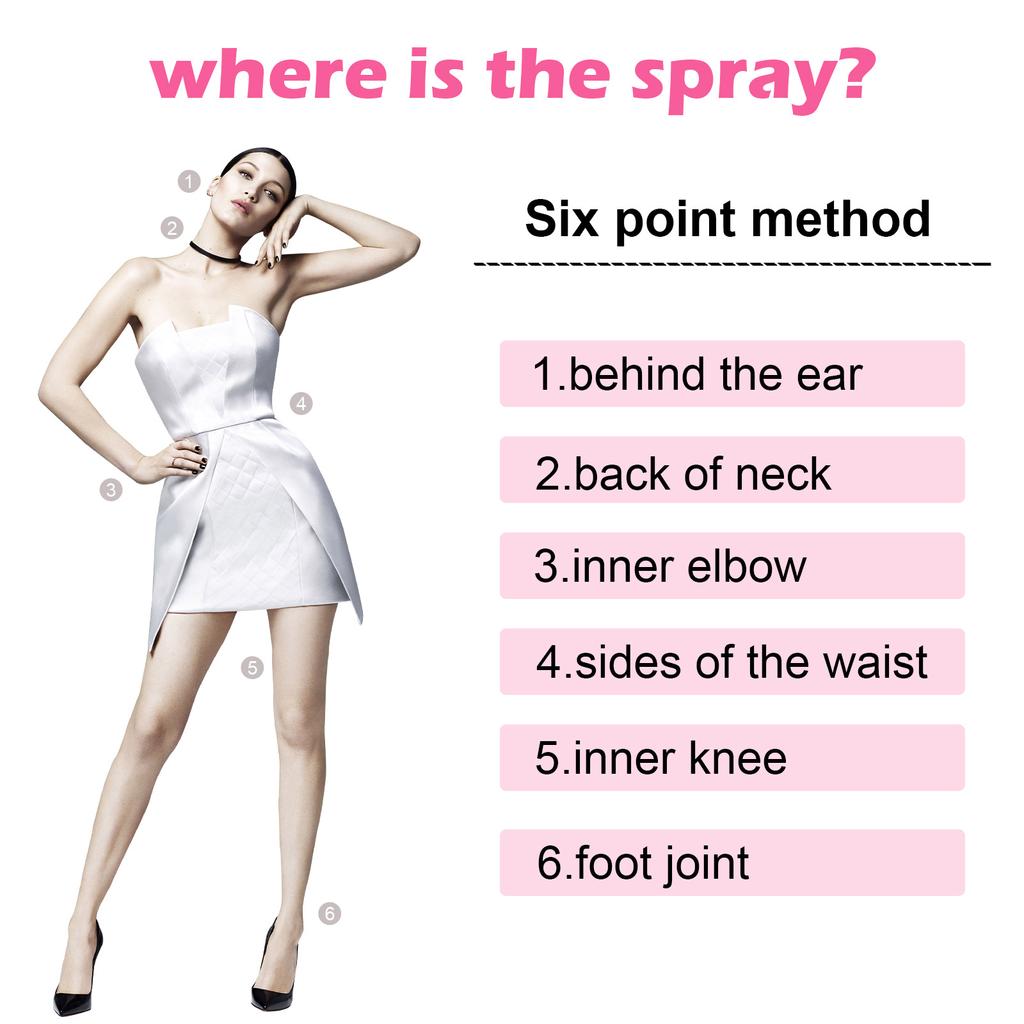 Flirting Perfume Pheromone Sexually Stimulating Fragrance Oil Long-lasting Fragrance Sexy Product For Women