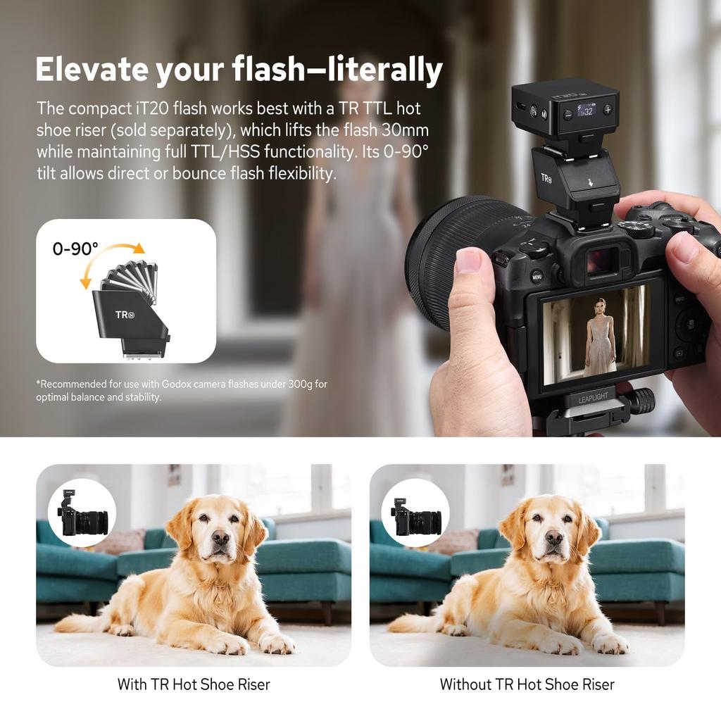 Godox Camera Flash for TTL Compatible Mini Flash with Intuitive Approximately 700 Compact Black iT20-N Nikon, Display, Built-in USB-C Charging,