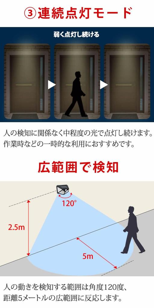 Radweather Solar Light, Sensor Light, Outdoor, Set of 2, Security, Solar Panel, Automatic Charging, Motion Sensor