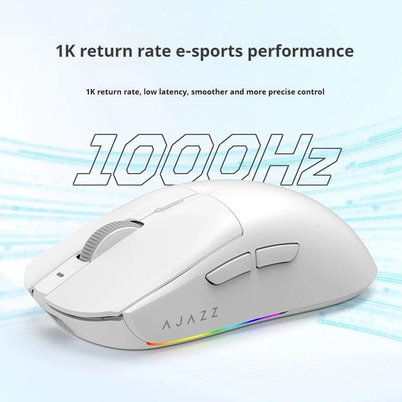 Aj139v2 Mouse