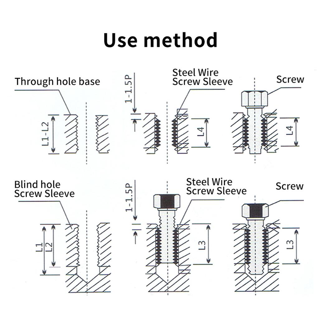 Stainless Steel Thread Repair Kit M3 M4 M5 M6 M8 M10  Thread Repair insert Thread Repair Kit Wire insert thread