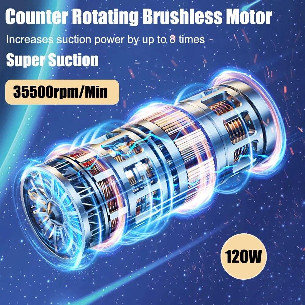 95000Pa Wireless Car Vacuum Cleaner Portable Cordless Powerful Strong Suction Handheld Cleaning Machine New Car Accessories 2023