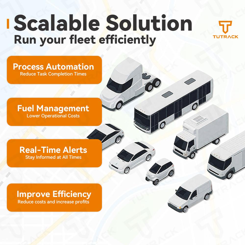 4G Universal OBD OBD2 Car GPS Tracker for Vehicle Tracking System Fleet Management Free Platform No Subcription Fee
