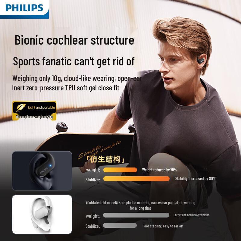 Philips TAT2739 Open-Ear Sport Bluetooth Headphones