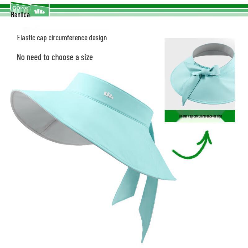 

Beneunder GP741 Women s Portable Sun Protection Visor Hat