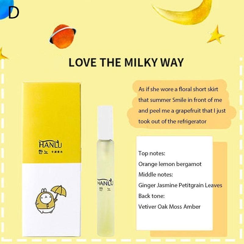 12ml Liquid Perfume Mild And Long Lasting Fragrance Deodorant Antiperspirant Women Body Fragrance