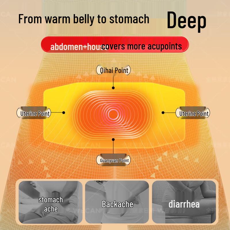 Weikang Self-Heating Mugwort Warm Patches