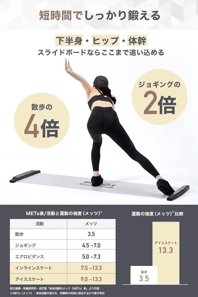 Slide Board Training High Grade Edition ZEROEX Lower Body Training Equipment Sliding Board 180 White Transparent PIVOT-GEAR