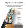 UGREEN 4K HDMI Video Cable