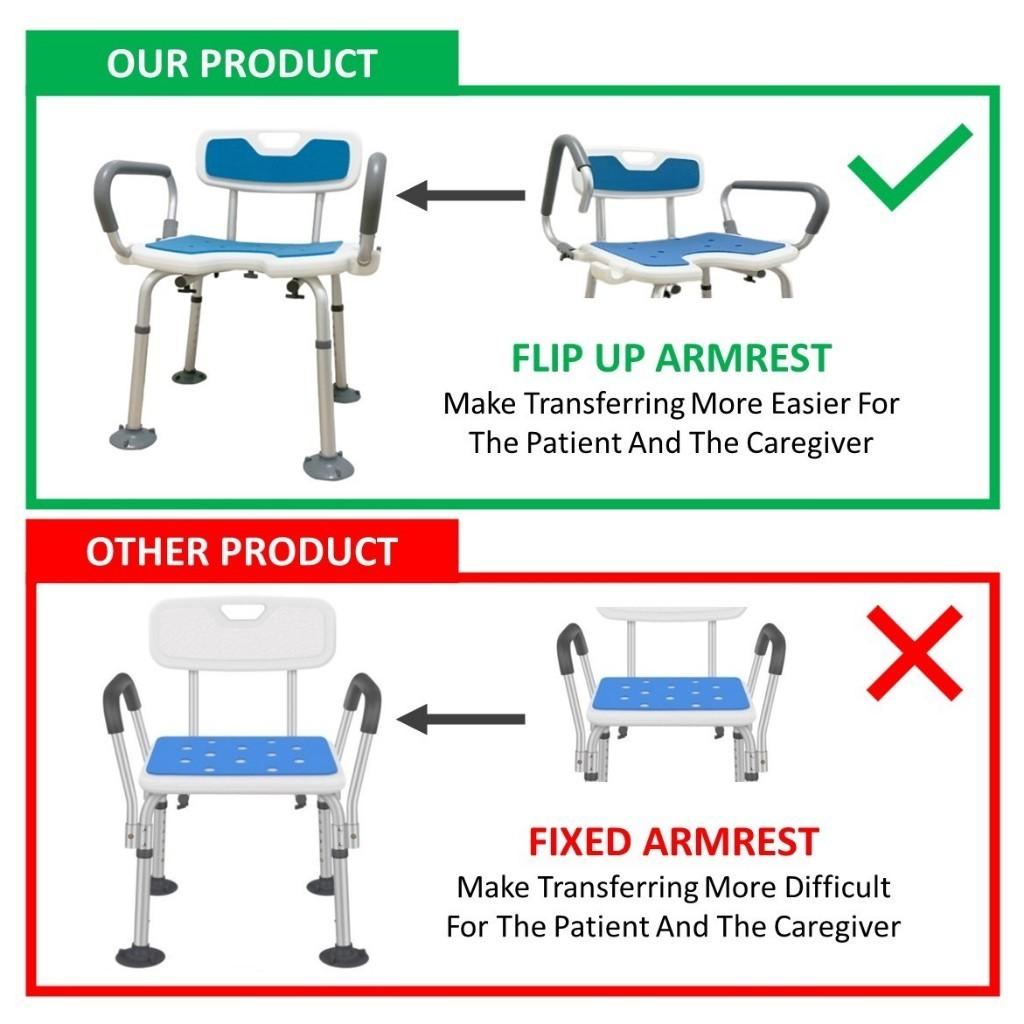 Sprchové křeslo pro domácnost pro domácnost Protiskluzové koupací křeslo s vyklápěcí područkou 41*47cm