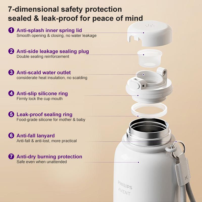 Philips Constant Temperature Cup Wireless Portable Dual-Mode Quick Heating for Milk Making 500ml 500W 3-Pin Plug