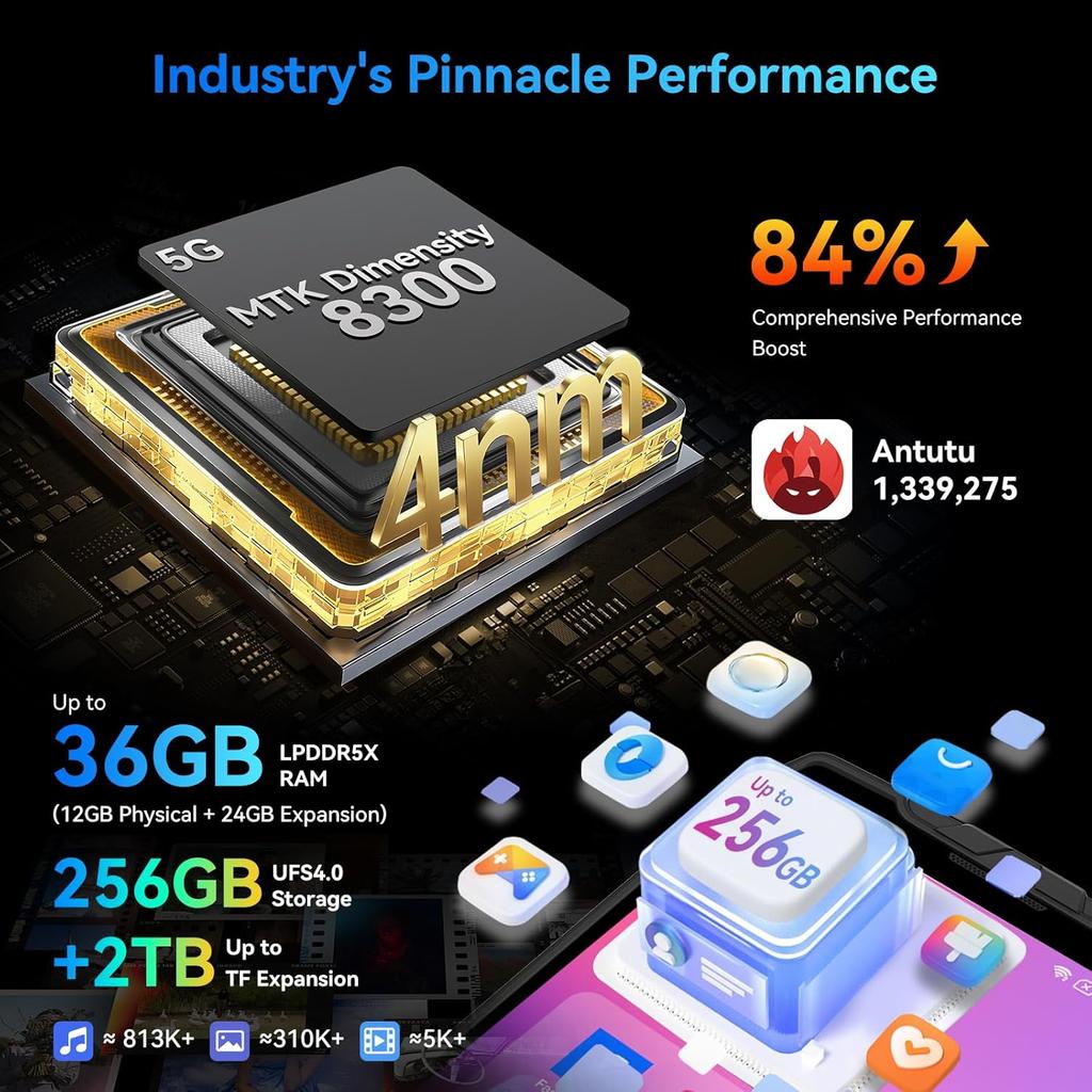 Blackview Xplore 2 Projector 5G Cellhone 36GB+256GB 20000mAh 6.73" Display 50MP Android 15 Smartphone