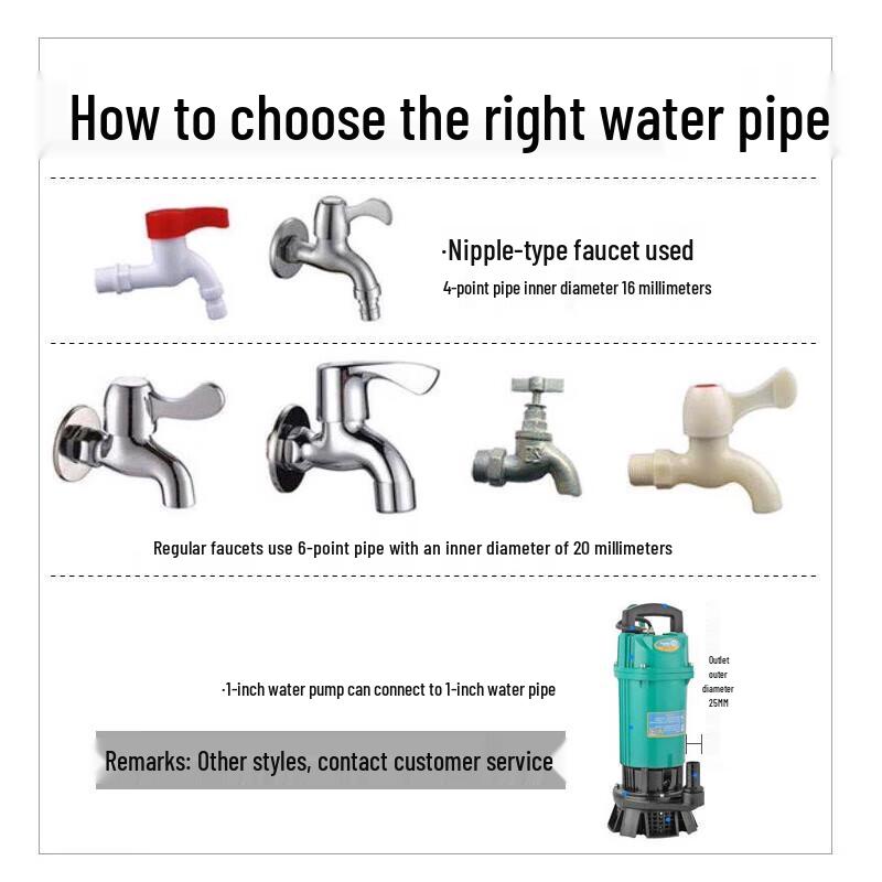 Suli Garden & Household Watering Tools