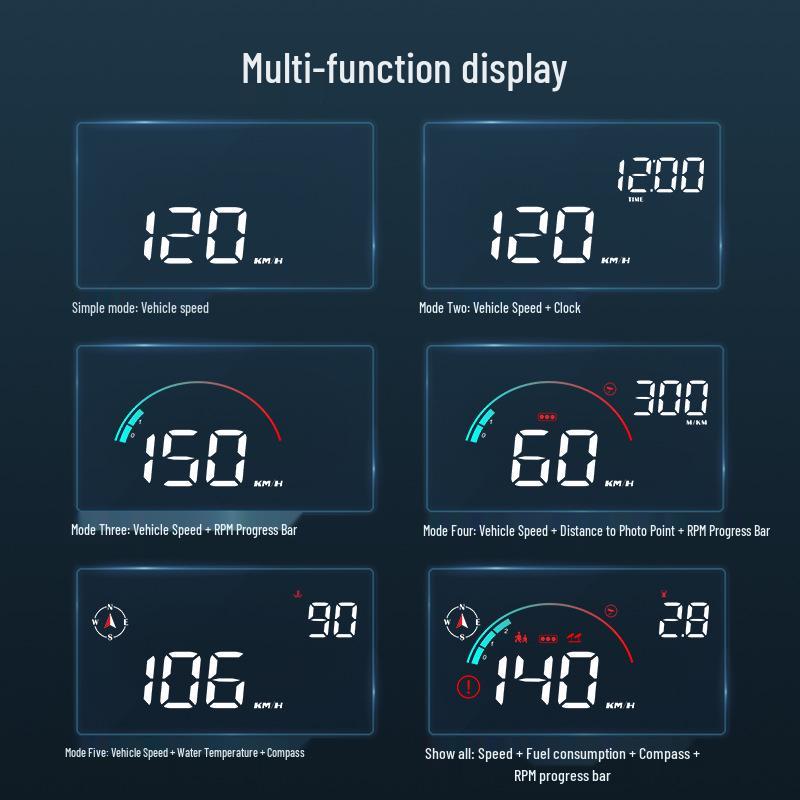 Multifunctional Car HUD with GPS, OBD Speed Display & Voice Alerts