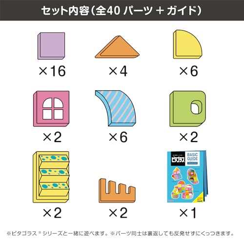 Menschen Pythagoras GRUNDLEGENDES Bildungs-Rundhaus! Spielen und erschaffen mit der Kraft von Magneten, um Inspiration zu entwickeln PGS-150