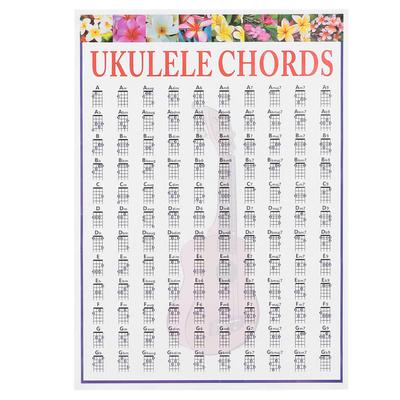 Ukulele Chord Chart Art Paper Instructional Reference Poster for Beginners Teachers