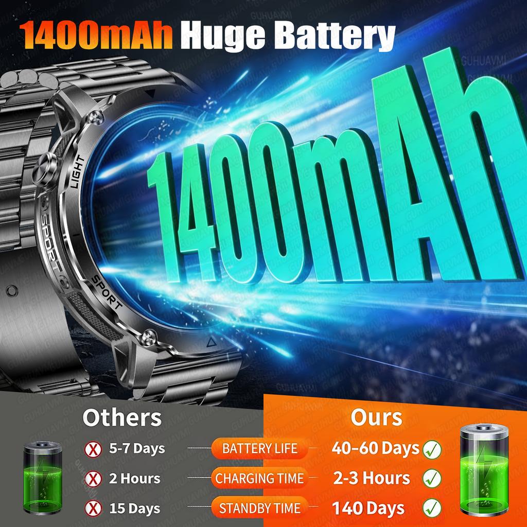 New TANK Ultra 1400mAh Battery Military Smart Watch 10ATM Waterproof Heart Rate Tactical LED Flashlight Men Sports Bracelet