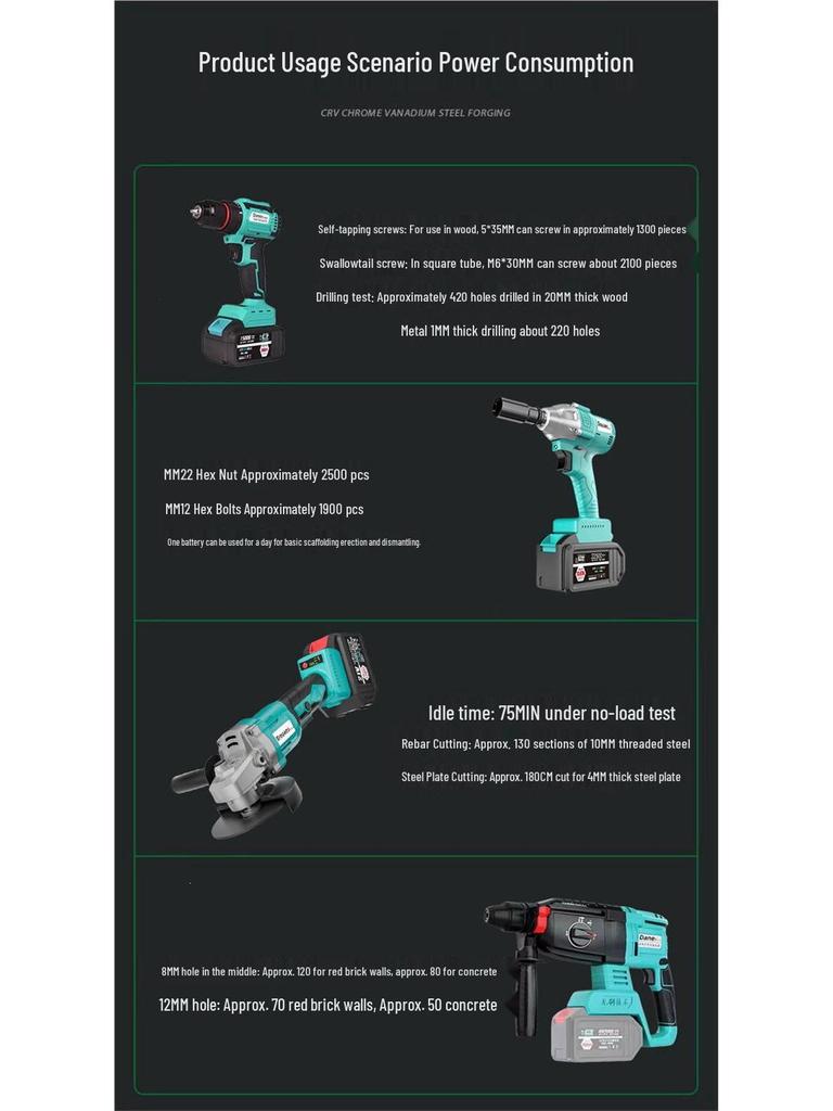 Universal High-Capacity 21V Electric Drill & Wrench 2106 with Lithium Battery, Angle Grinder, and Hammer Drill, 48V 88VF.