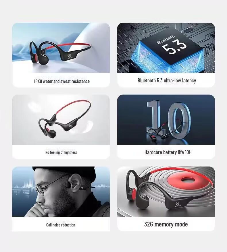 Sounder Sports Neck-Hanging Bone Conduction Bluetooth 5.3 Wireless Headset