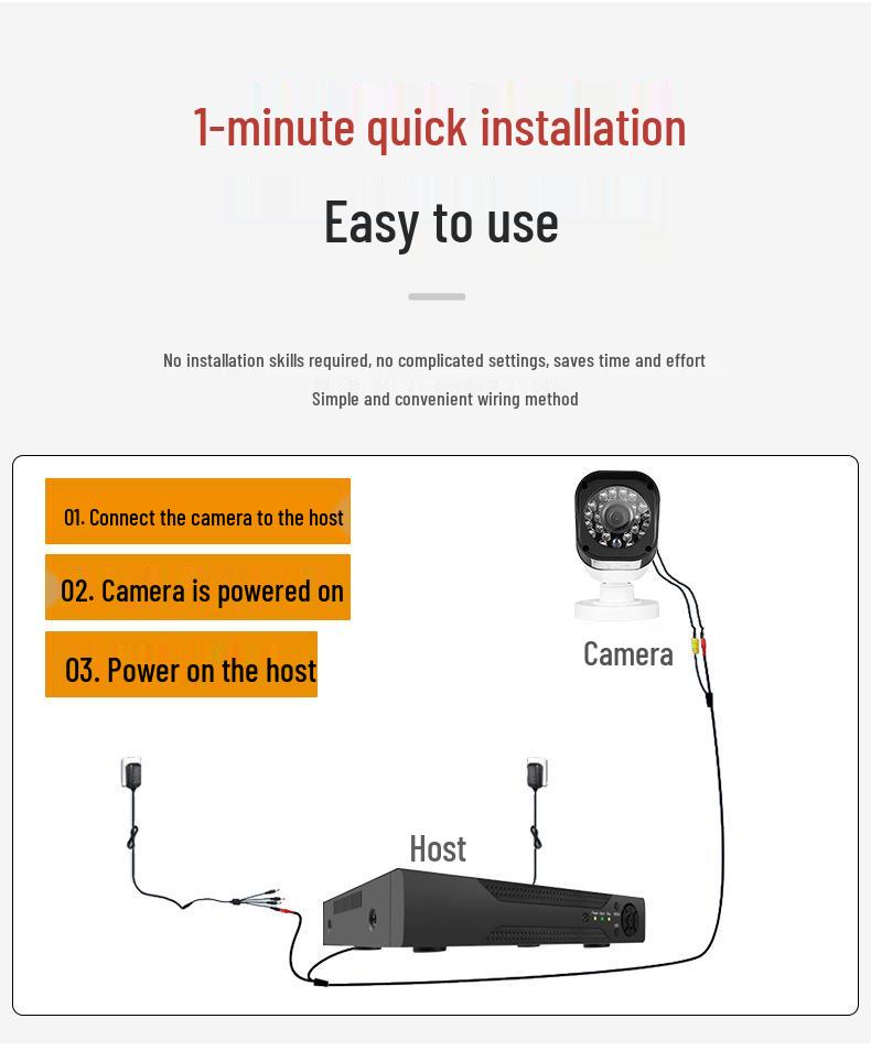 AHD KIT 4/8-Channel Surveillance Camera Set CCTV