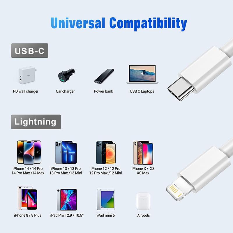 20W PD Lightning Cable Type C To Lightning Fast Charging Cord MFI Certified Wire for 14 13 12 11 Pro Max XS Max XR 6 7 8