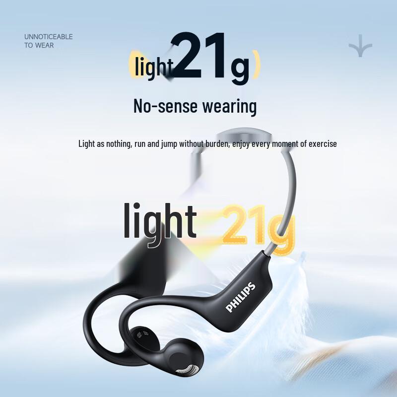 Philips Open-Ear Clip-On True Wireless Sports Headphones