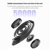 3 In 1 Retractable Data Cable Car Interior Phone Charging Wire Accessories For BMW Mini Works Cooper F54 F55 F56 F57 F60 R50 R52