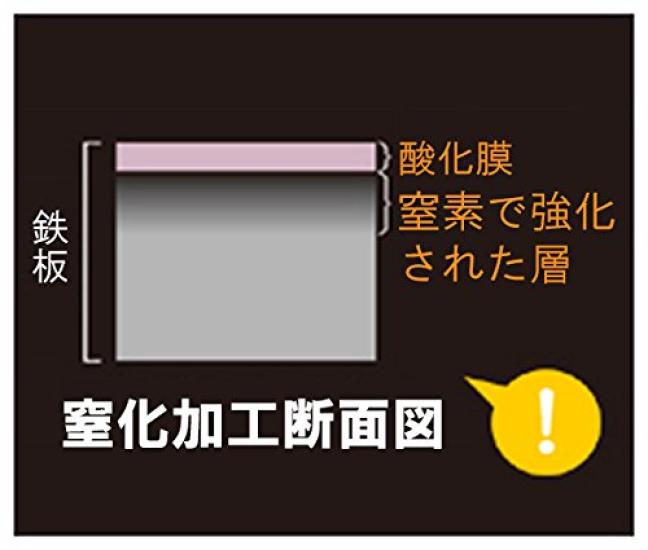 Shimomura Kikaku Iron Hot Sandwich Maker Toaster Pan 35620