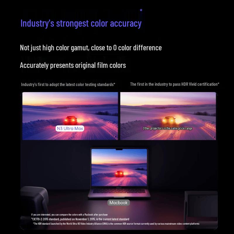 JMGO N3 Ultra Max 4K Triple Laser Smart Gimbal Projector